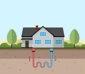 geothermal installation cost breakdown